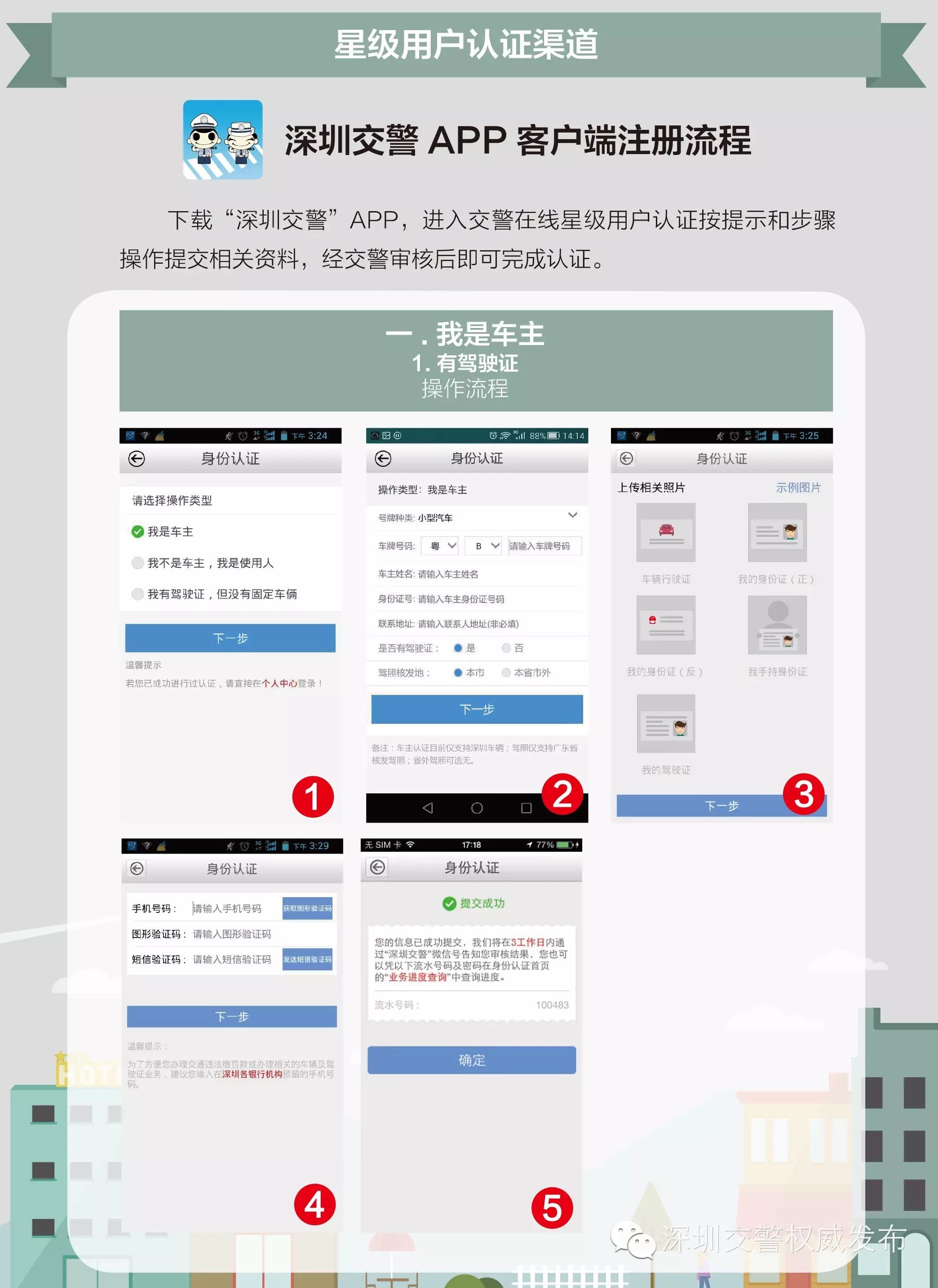 深圳AOPA考證，探索航空領(lǐng)域的必備證書之路，深圳AOPA考證，探索航空必備證書之路
