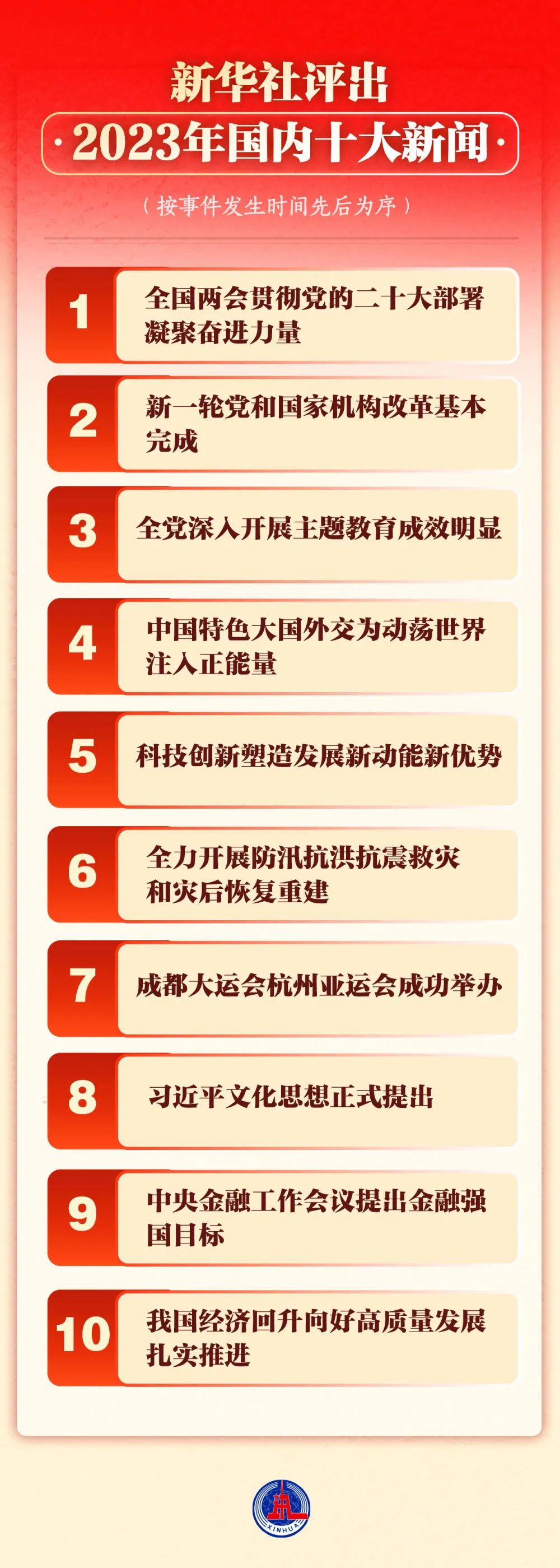 2023年七八月國際時事新聞回顧與展望，2023年七八月國際時事新聞回顧與展望，全球動態(tài)速遞