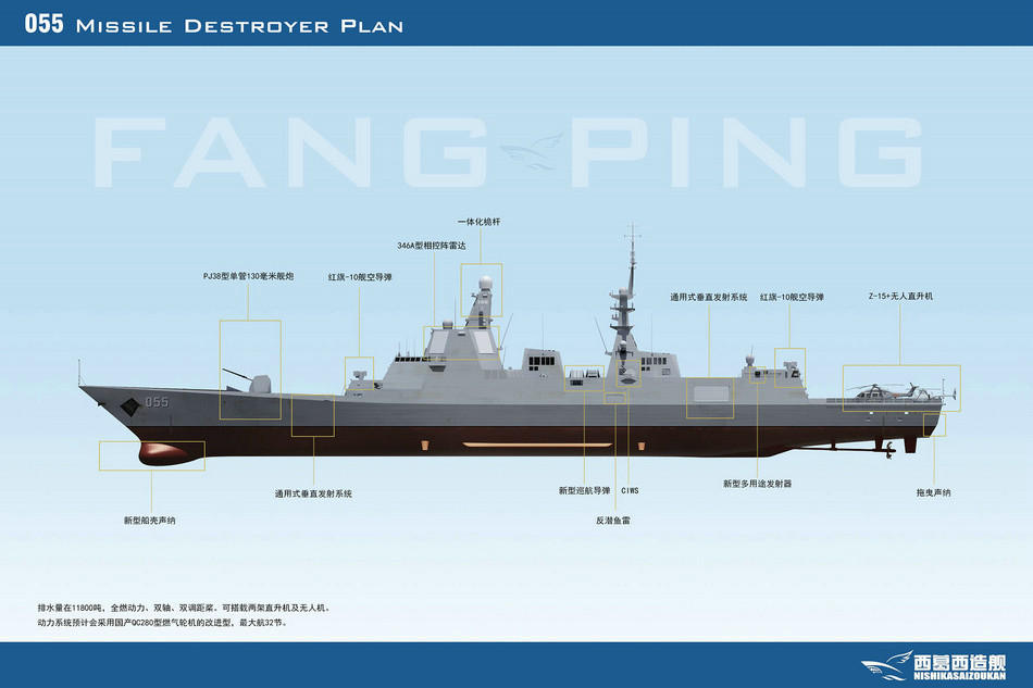 中國(guó)海軍新紀(jì)元，探索055型驅(qū)逐艦的力量與影響，中國(guó)海軍新紀(jì)元探索，055型驅(qū)逐艦的力量與深遠(yuǎn)影響