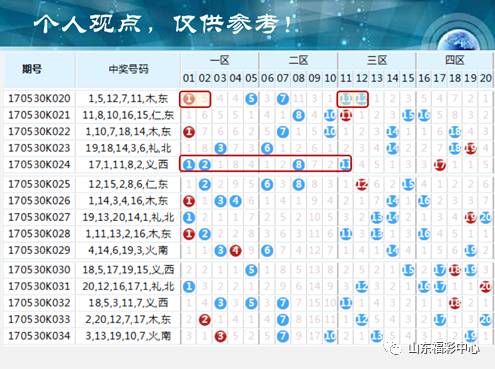 王中王平特一肖四碼圖的奧秘與探索，王中王平特一肖四碼圖的神秘奧秘與探索之旅