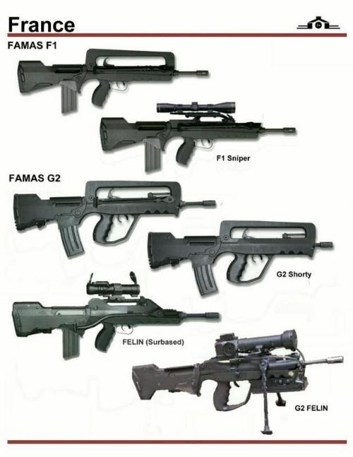 槍械武器圖片，探索軍事領(lǐng)域的魅力之源，軍事魅力探索，槍械武器圖片大全