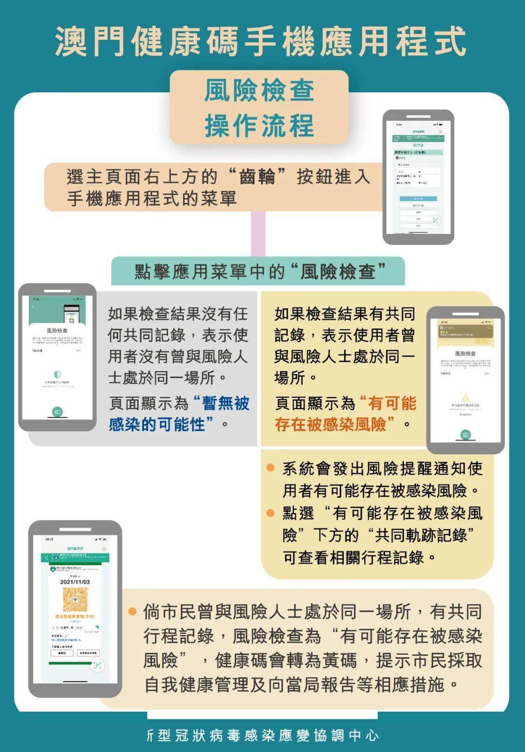 澳門最快開獎直播APP，體驗(yàn)極速的在線彩票娛樂，澳門最快開獎直播APP，極速在線彩票娛樂體驗(yàn)