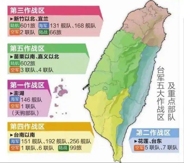 對(duì)臺(tái)基本作戰(zhàn)模式探析，對(duì)臺(tái)基本作戰(zhàn)模式深度解析
