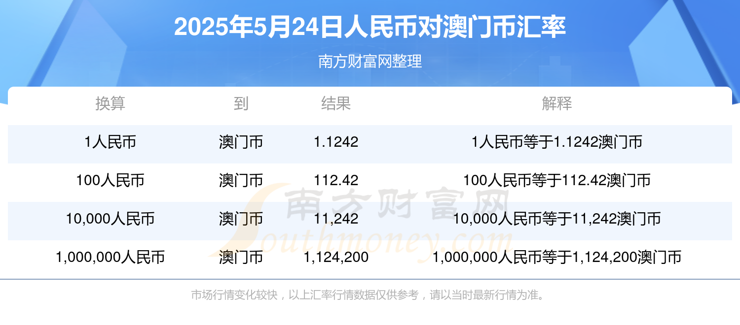 澳門(mén)六開(kāi)獎(jiǎng)結(jié)果查詢方法——以4949為例，澳門(mén)六開(kāi)獎(jiǎng)結(jié)果查詢方法詳解，以4949平臺(tái)為例