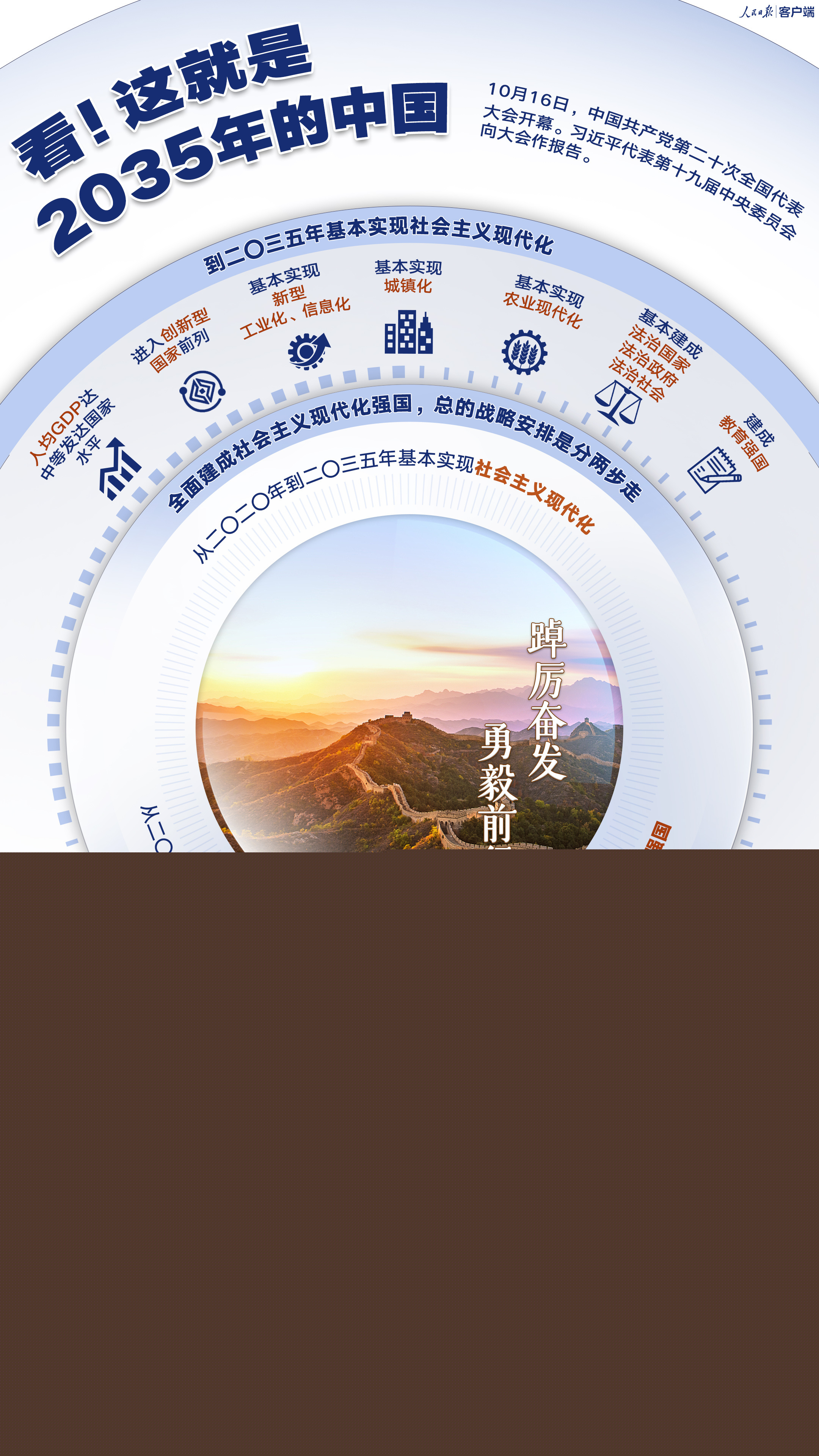 中國(guó)2030炮，邁向未來(lái)的戰(zhàn)略力量，中國(guó)2030炮，戰(zhàn)略力量的未來(lái)邁進(jìn)之路