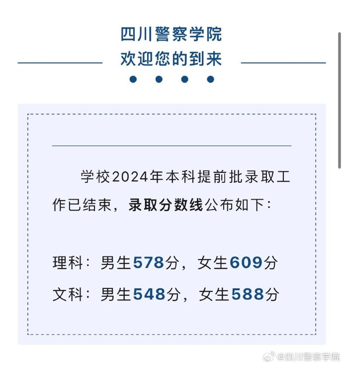 女生考警校一般多少分，女生考警校的分?jǐn)?shù)線是多少？