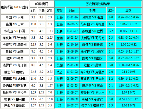 新澳門彩4949開獎記錄，探索與解析，新澳門彩4949開獎記錄深度解析