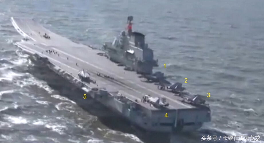 遼寧艦甲板圖片，揭示中國(guó)海軍力量的壯麗景象，遼寧艦甲板全景，揭示中國(guó)海軍力量的壯觀景象
