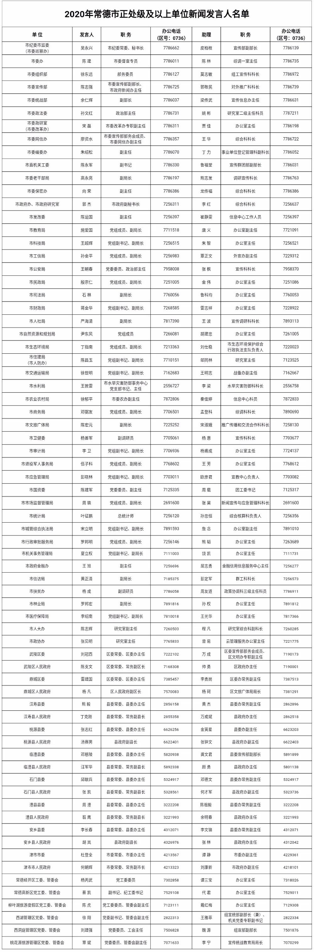 2020年3月8日最新新聞報道概覽，2020年3月8日全球新聞報道概覽