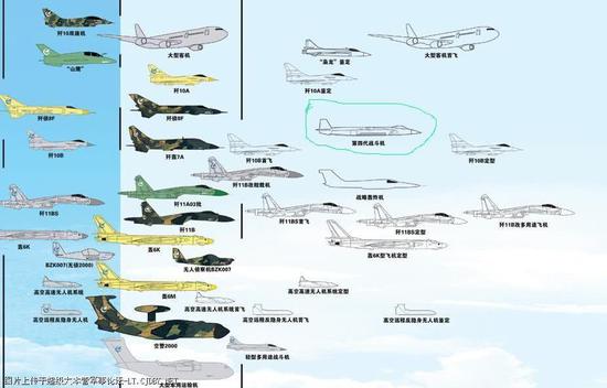 神雕無人機(jī)對(duì)比全球鷹，無人機(jī)技術(shù)的兩大巨頭之較量，神雕與全球鷹，無人機(jī)技術(shù)巨頭之較量對(duì)比