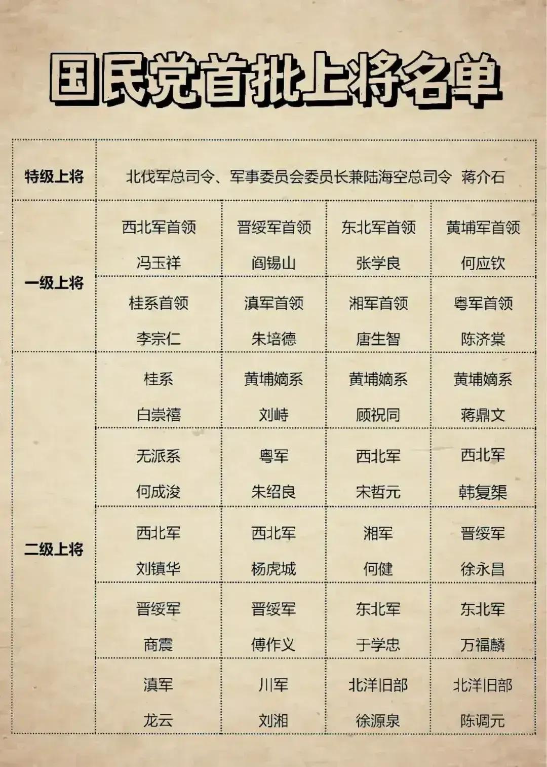 歷史與現代的交匯點
