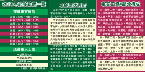 自主擇業(yè)論壇與漲工資，探討未來職業(yè)發(fā)展的機遇與挑戰(zhàn)，自主擇業(yè)論壇深度探討，職業(yè)發(fā)展機遇與挑戰(zhàn)下的漲薪之路