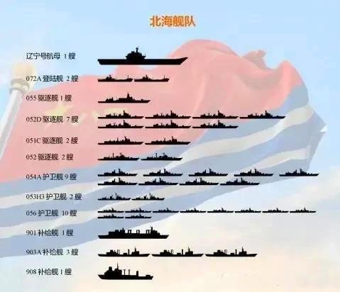中國(guó)海軍艦隊(duì)