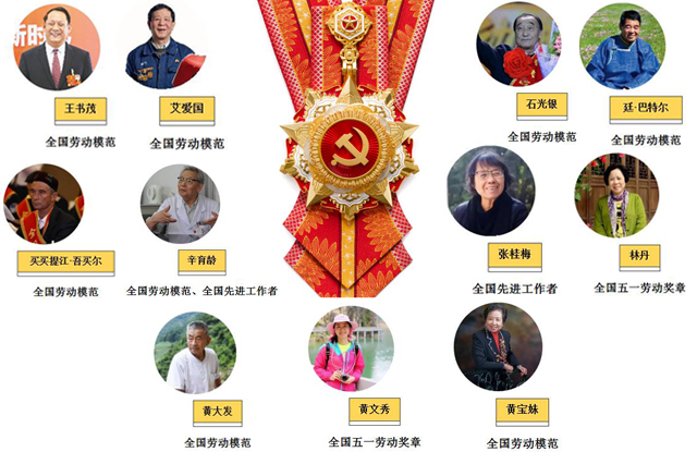 中國七一勛章獲得者，他們的輝煌成就與崇高精神，中國七一勛章獲得者，輝煌成就與崇高精神的典范