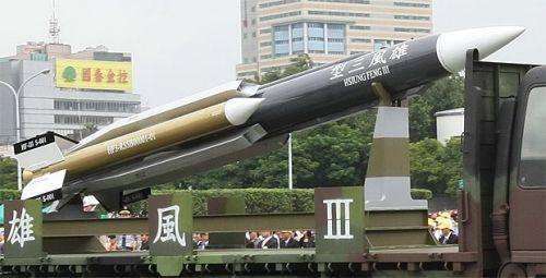 雄風(fēng)3岸艦導(dǎo)彈技術(shù)參數(shù)深度解析，雄風(fēng)3岸艦導(dǎo)彈技術(shù)參數(shù)全面解析