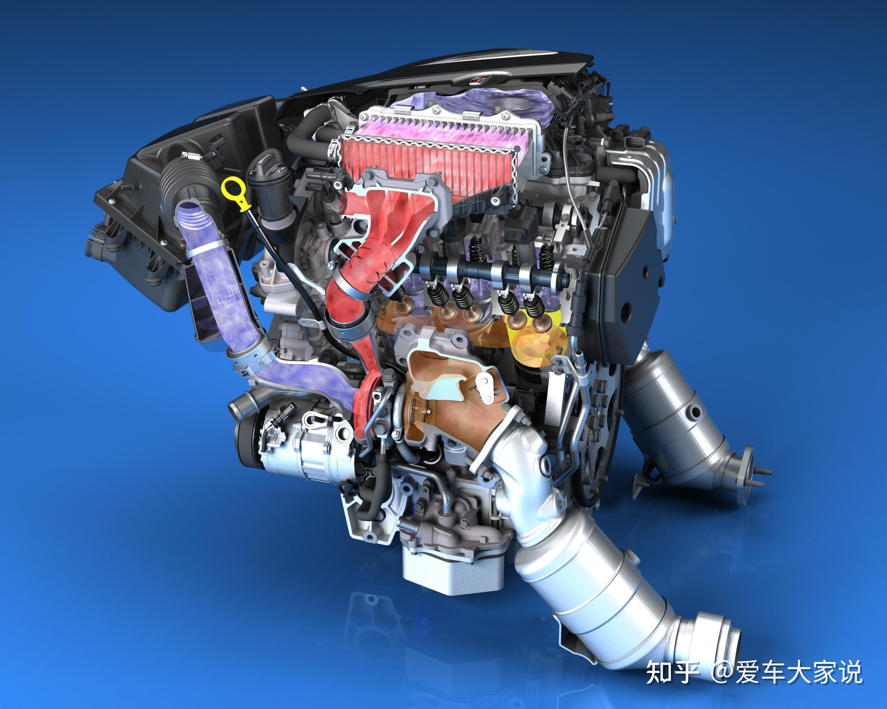 渦輪增壓發(fā)動機，選擇5W30還是5W40機油？，渦輪增壓發(fā)動機機油選擇，5W30還是5W40？