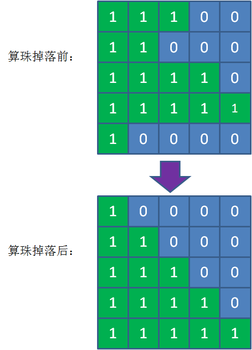 鐵算算盤4887查詢，揭秘數(shù)字背后的故事，揭秘鐵算算盤4887查詢，數(shù)字背后的故事探秘