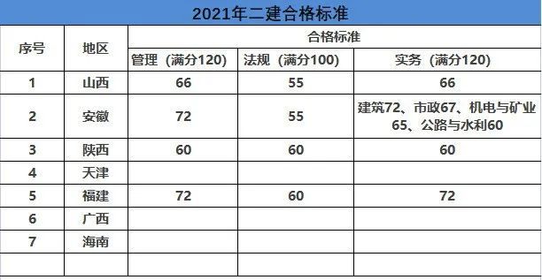 新澳門資料大全正版資料查詢，探索與解讀，新澳門資料大全正版探索與解讀，揭秘最新資訊