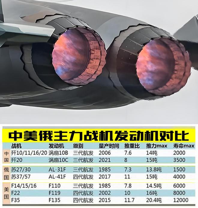 渦扇最新發(fā)動機，引領(lǐng)航空動力技術(shù)的革新，渦扇最新發(fā)動機，引領(lǐng)航空動力技術(shù)的革新飛躍
