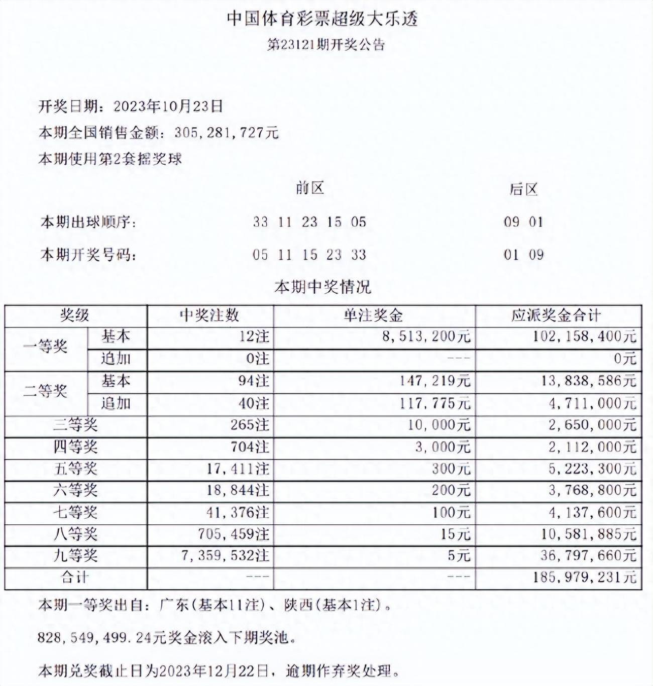 澳門六開彩開獎結(jié)果近十五期結(jié)果分析，澳門六開彩近十五期開獎結(jié)果深度解析