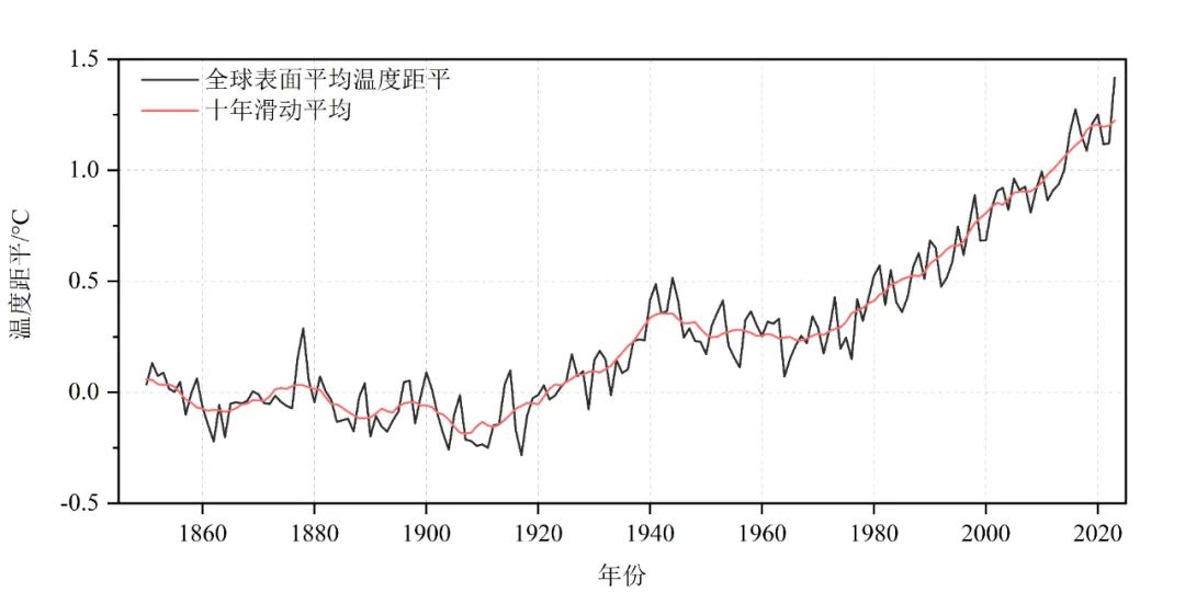 7777788888新澳門開獎(jiǎng)2023年