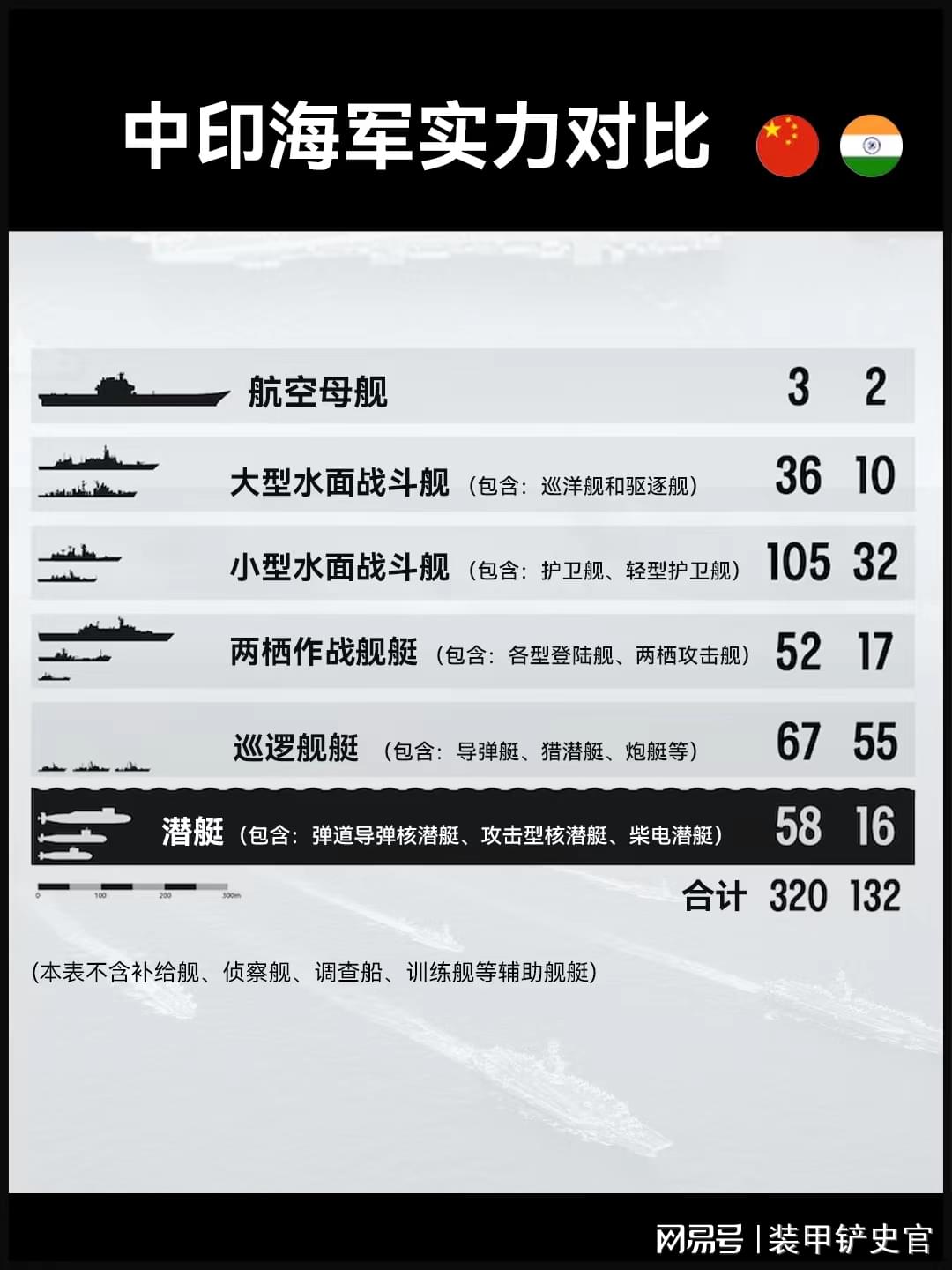 印度航母戰(zhàn)斗力，多維視角下的深度解析，印度航母戰(zhàn)斗力，多維視角下的全面解析