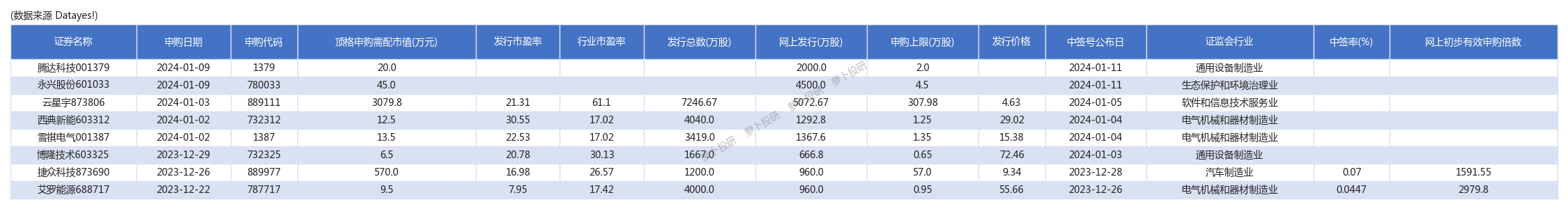 新澳門碼資料，探索與解讀，新澳門碼資料解讀與探索