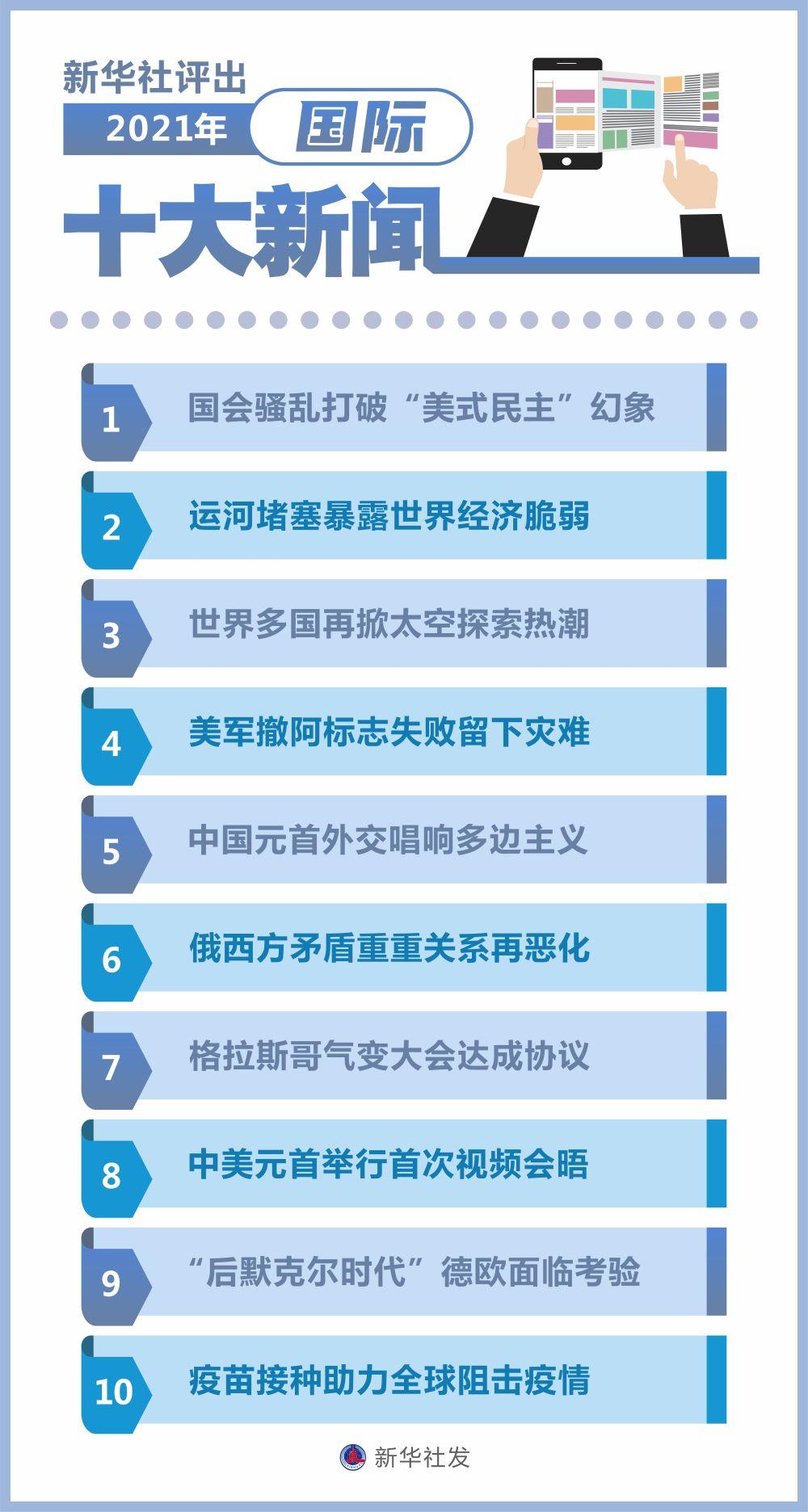 今日國(guó)際新聞最新消息大事，新華社報(bào)道，今日國(guó)際新聞大事，新華社最新報(bào)道速遞