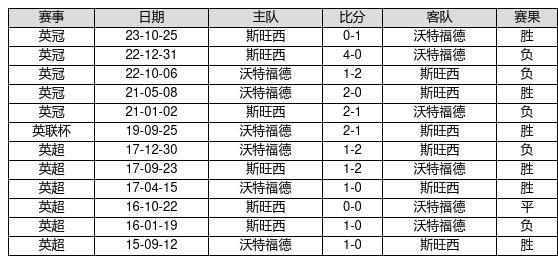 探索新奧歷史，2025年開獎記錄中的第82期奧秘，探索新奧歷史，揭秘第82期開獎記錄奧秘