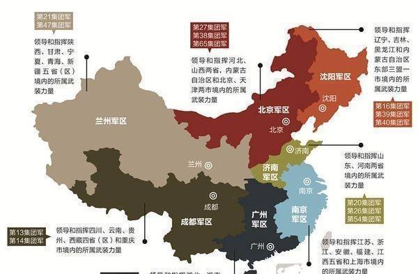 中國五大戰(zhàn)區(qū)及其地理位置概述，中國五大戰(zhàn)區(qū)及其地理分布概覽
