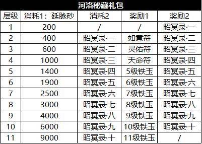 鐵算算盤4887開獎(jiǎng)記錄N，探索數(shù)字世界的奧秘與魅力，鐵算算盤4887開獎(jiǎng)記錄N，數(shù)字世界的奧秘與魅力探索