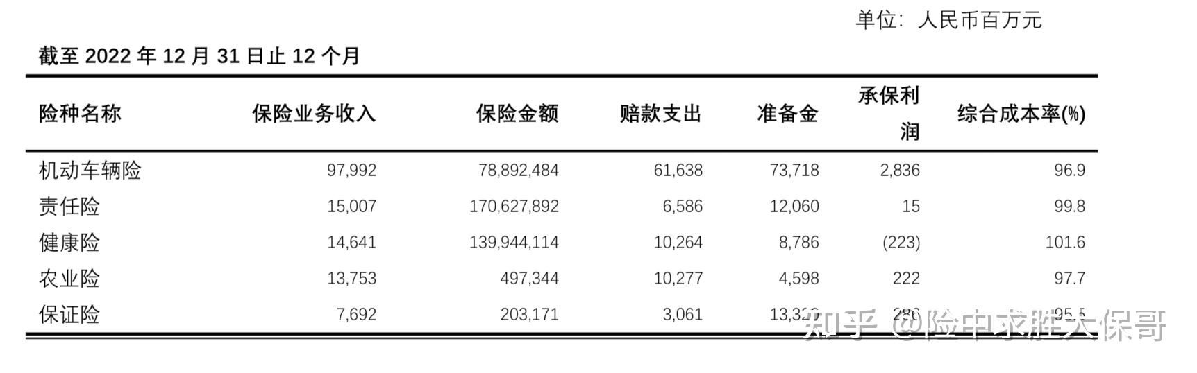 車輛保險費計算平特一肖王中王器——智能化車險費用評估工具，車輛保險費用智能評估工具，平特一肖王中王器助你輕松計算保費