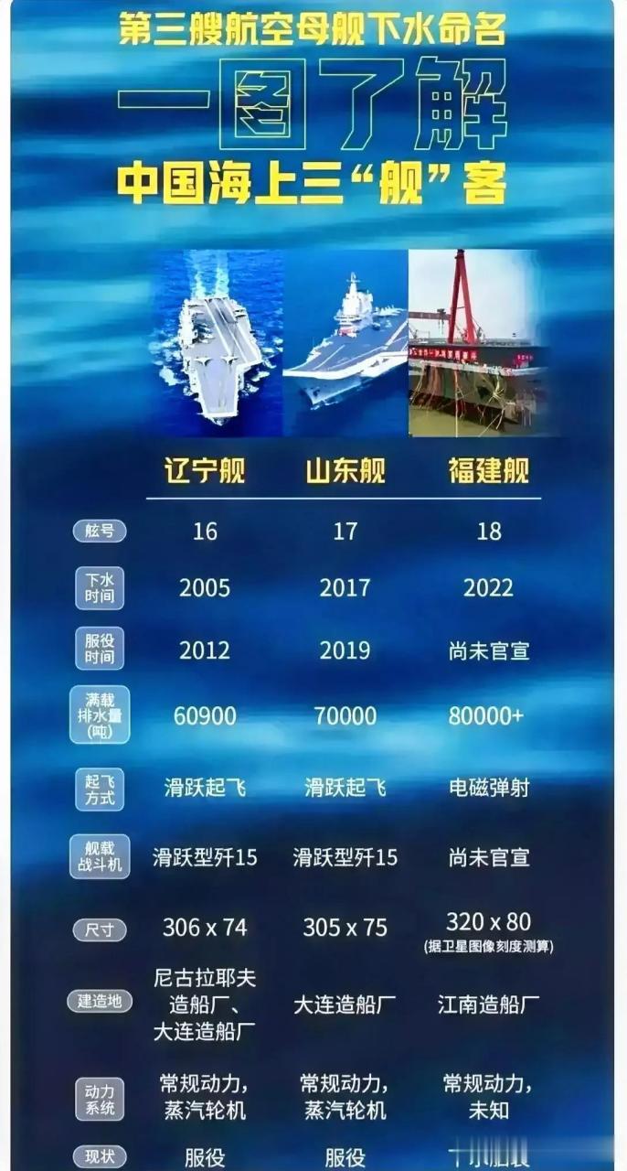 推薦 第416頁