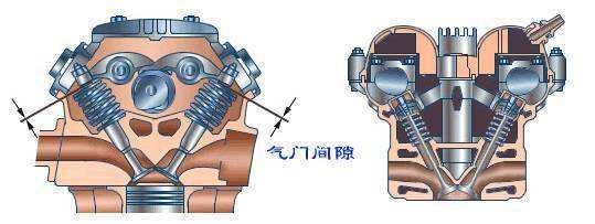 渦軸發(fā)動(dòng)機(jī)放氣活門，核心組件與功能解析，渦軸發(fā)動(dòng)機(jī)放氣活門核心組件功能深度解析