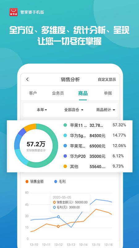 管家婆一肖一碼一中——揭秘神秘?cái)?shù)字背后的故事，揭秘管家婆的一肖一碼，神秘?cái)?shù)字背后的秘密故事