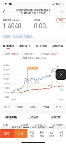 今天基金大盤行情分析與展望，今日基金大盤行情解讀與未來展望