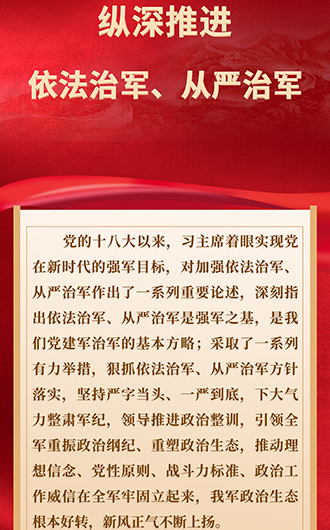 依法治軍從嚴(yán)治軍存在的問(wèn)題與挑戰(zhàn)，依法治軍從嚴(yán)治軍面臨的問(wèn)題與挑戰(zhàn)解析