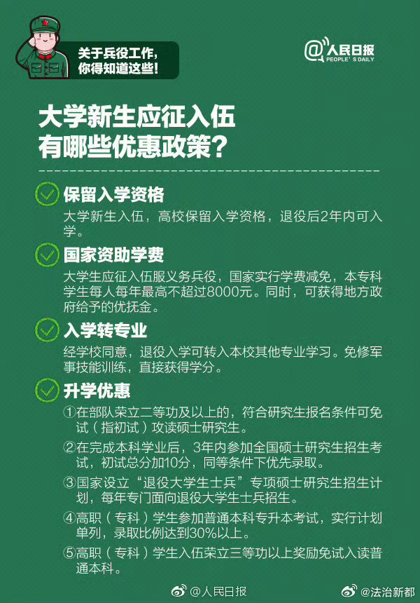 探索與實(shí)踐（或?qū)嵺`之路）