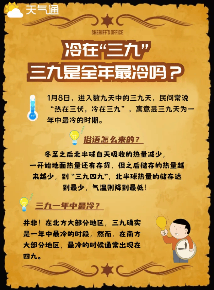 今天是三九第幾天——寒冬中的日子計算與感受，三九第幾天的寒冬，日子計算與感受