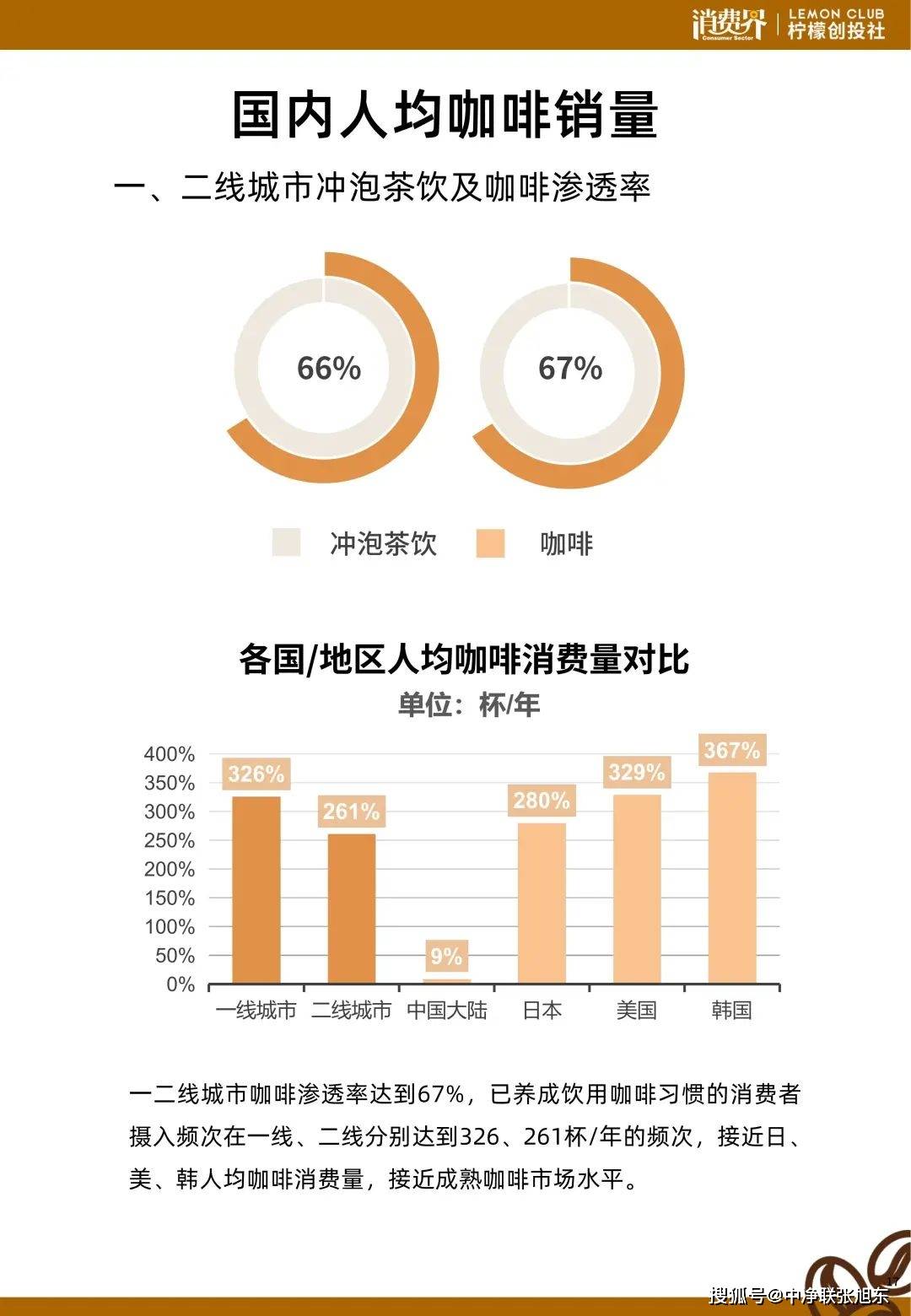 最新消息揭示公益金融盈利模式的發(fā)展前景，公益金融盈利模式發(fā)展前景揭秘，最新消息揭示巨大潛力