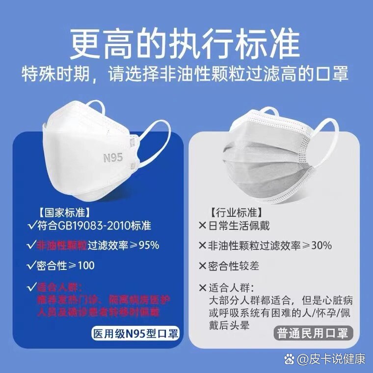 N95口罩的持久性與使用時(shí)長(zhǎng)解析，N95口罩持久性與使用時(shí)長(zhǎng)詳解