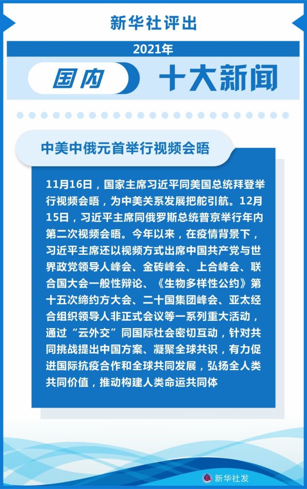 重大新聞事件回顧，2021年的全球焦點(diǎn)，2021年全球焦點(diǎn)重大新聞事件回顧
