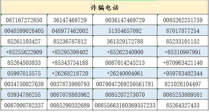 揭秘與解析，關(guān)于電話055195533是否為詐騙電話的真相探討，揭秘與解析，電話055195533是否為詐騙電話真相探討