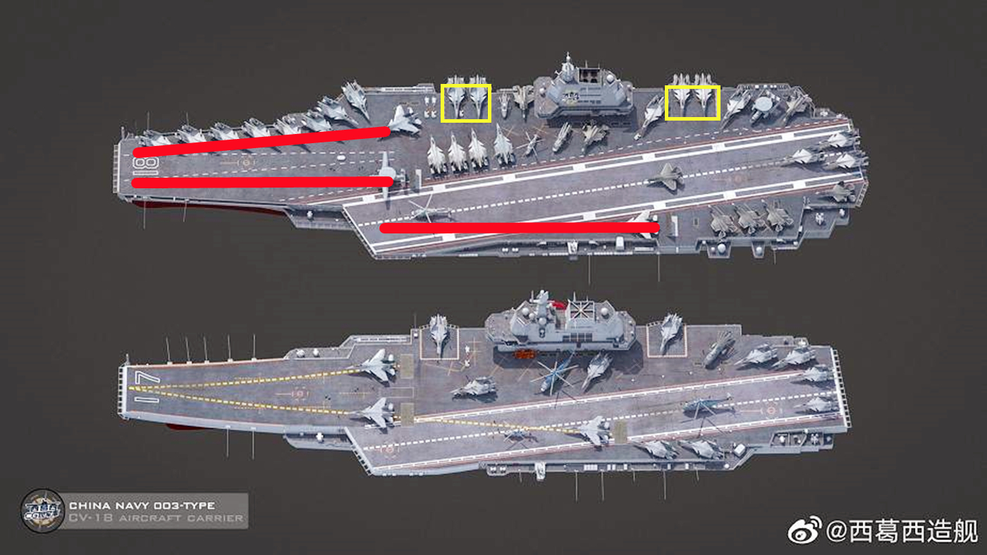 航空母艦三十年要更換幾代艦載機(jī)的深度探討，航空母艦三十年艦載機(jī)更新?lián)Q代深度探究
