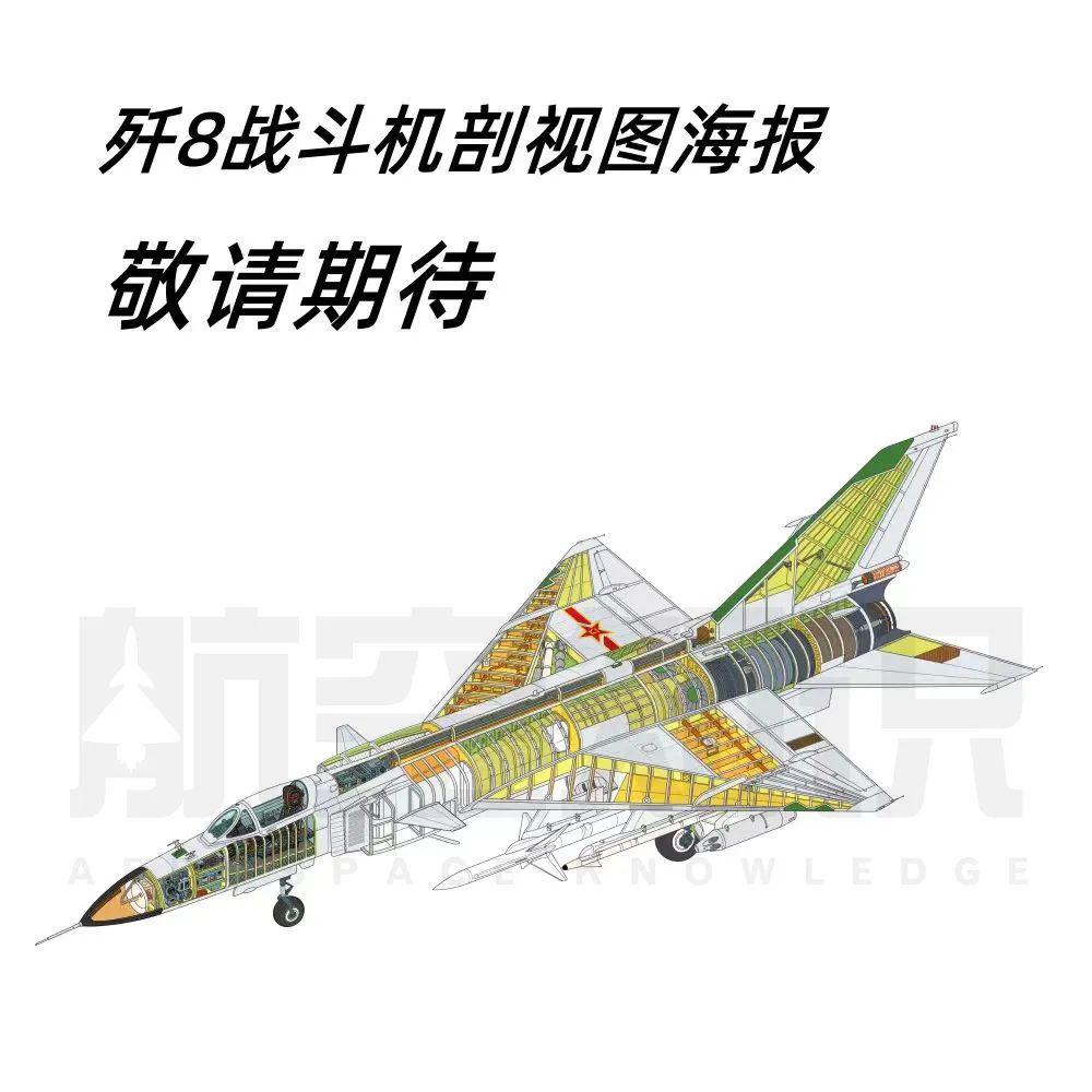 殲八戰(zhàn)斗機(jī)訂閱合集，歷史、技術(shù)特點(diǎn)與現(xiàn)代應(yīng)用，殲八戰(zhàn)斗機(jī)，歷史、技術(shù)特點(diǎn)與現(xiàn)代應(yīng)用的訂閱合集