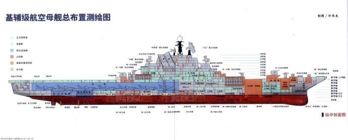 航空母艦結(jié)構(gòu)，深入解析與探討，航空母艦結(jié)構(gòu)深度解析與探討