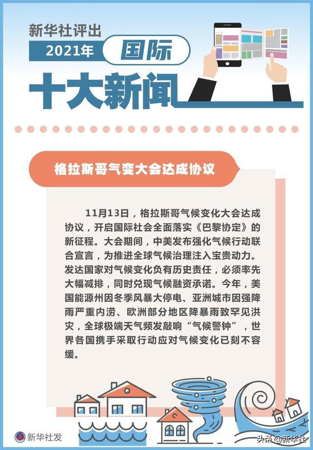 回顧與前瞻，2021年10月新聞大事件，回顧與前瞻，2021年10月重大新聞事件回顧