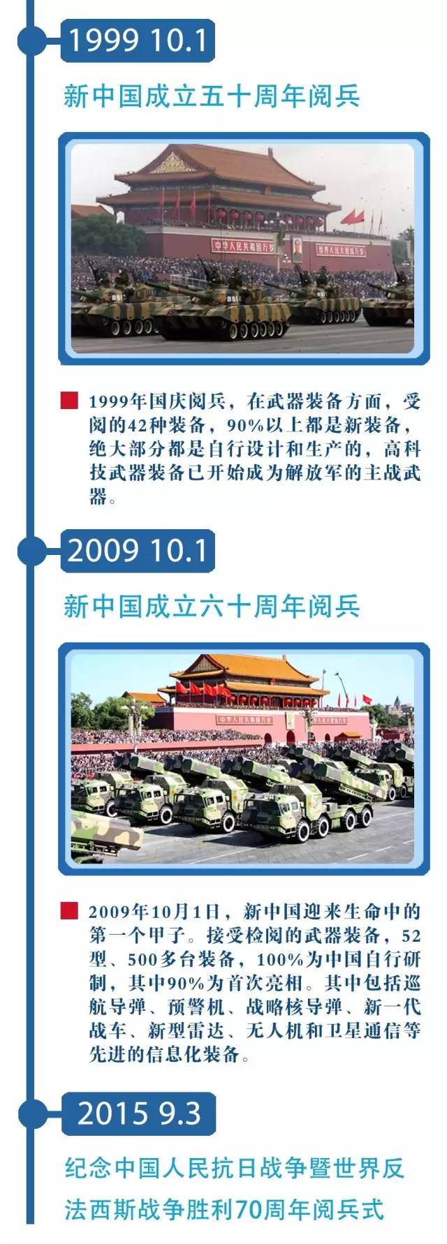 哪次閱兵最有氣勢，歷史與現(xiàn)實交相輝映的壯麗畫卷，歷史與現(xiàn)實交相輝映，哪次閱兵氣勢最宏偉的壯麗畫卷