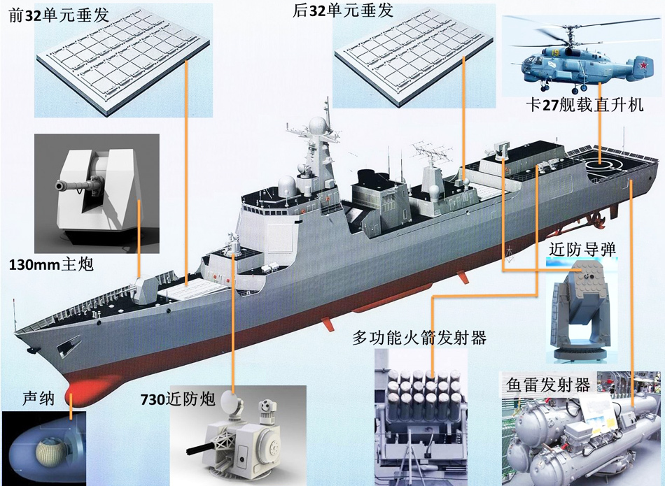 探索中國海軍的尖端力量，052D型驅(qū)逐艦的反潛導(dǎo)彈，揭秘中國海軍尖端力量，052D型驅(qū)逐艦反潛導(dǎo)彈揭秘
