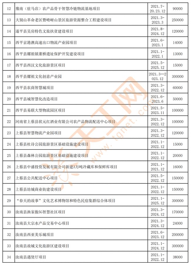 總參謀部劉姓領(lǐng)導(dǎo)名單最新概況，總參謀部劉姓領(lǐng)導(dǎo)名單最新概況概覽